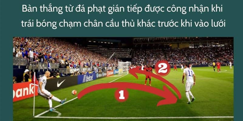 Cách tính bàn thắng từ đá phạt gián tiếp
